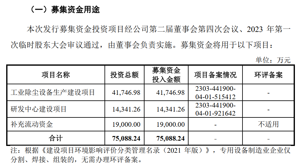 攀上“宁王”、比亚迪三年营收翻两番这家不一样的锂电产业链IPO企业仍拟扩产(图4)