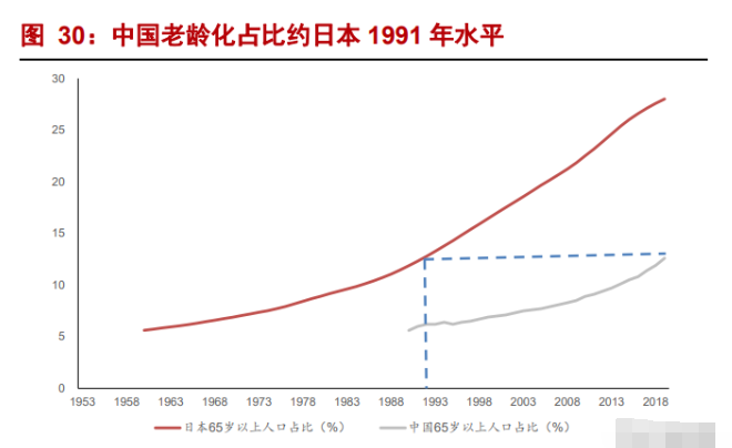 国产工业机器人龙头“中国发那科”冉冉升起(图11)